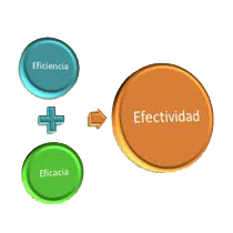 Reparación electrodomésticos todas las marcas en El Vendrell y Calafell - 639.00.44.76